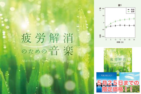 【NEWS】『 疲労解消のための音楽』の研究成果が国際学術誌に掲載!